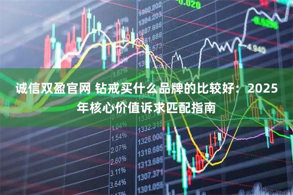 诚信双盈官网 钻戒买什么品牌的比较好：2025年核心价值诉求匹配指南